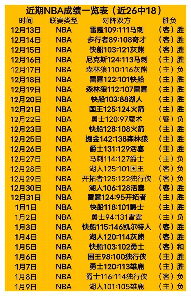 独行侠连胜,被热火终结,巴特勒砍下,江南体育官网,JN,SPORTS,江南体育中国官网,JN体育平台,江南体育服务