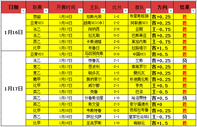 张帅与搭档,晋级,林茨站女双,江南体育官网,JN,SPORTS,江南体育中国官网,JN体育平台,江南体育服务
