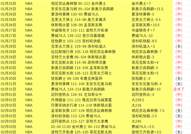 切尔西,轮再胜伯恩,茅斯,江南体育官网,JN,SPORTS,江南体育中国官网,JN体育平台,江南体育服务