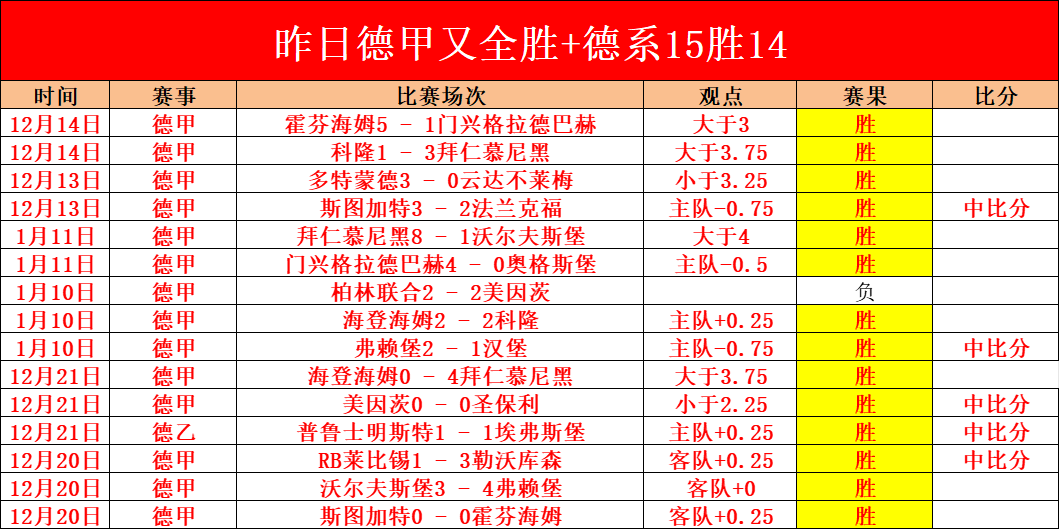 付政浩谈,裁判现状,兼职为主,江南体育官网,JN,SPORTS,江南体育中国官网,JN体育平台,江南体育服务