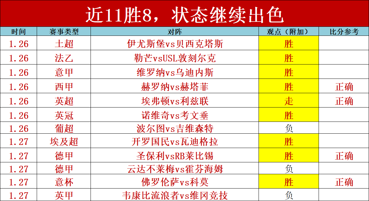 奥拉朱旺成,断的豪华四,双纪录,江南体育官网,JN,SPORTS,江南体育中国官网,JN体育平台,江南体育服务