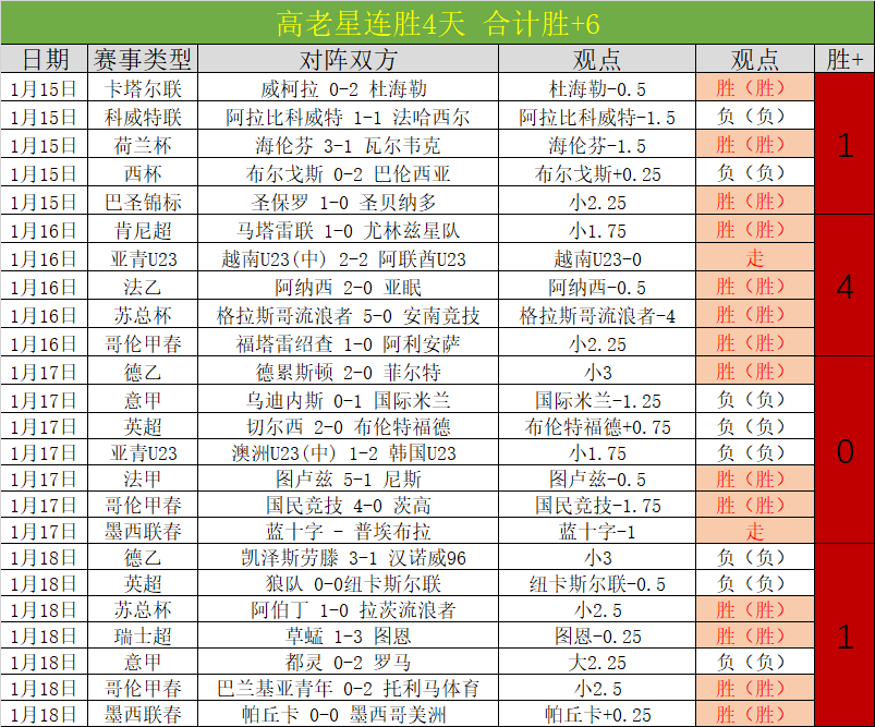 中国男子冰,球队亚冬会,激战进四强,江南体育官网,JN,SPORTS,江南体育中国官网,JN体育平台,江南体育服务