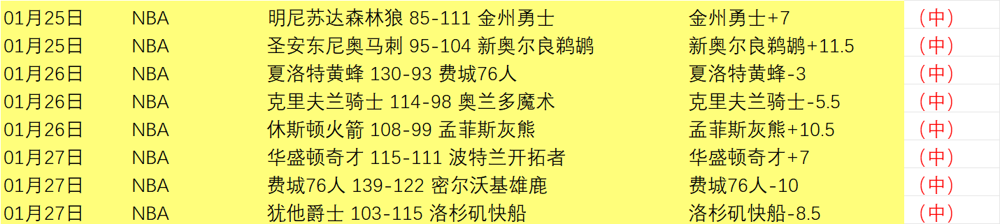 推荐,周日,常规赛预测,江南体育官网,JN,SPORTS,江南体育中国官网,JN体育平台,江南体育服务