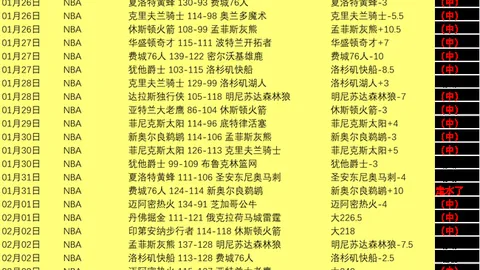 切尔西17轮再胜伯恩茅斯，哈弗茨梅开二度芒特建功，终结5轮连平！